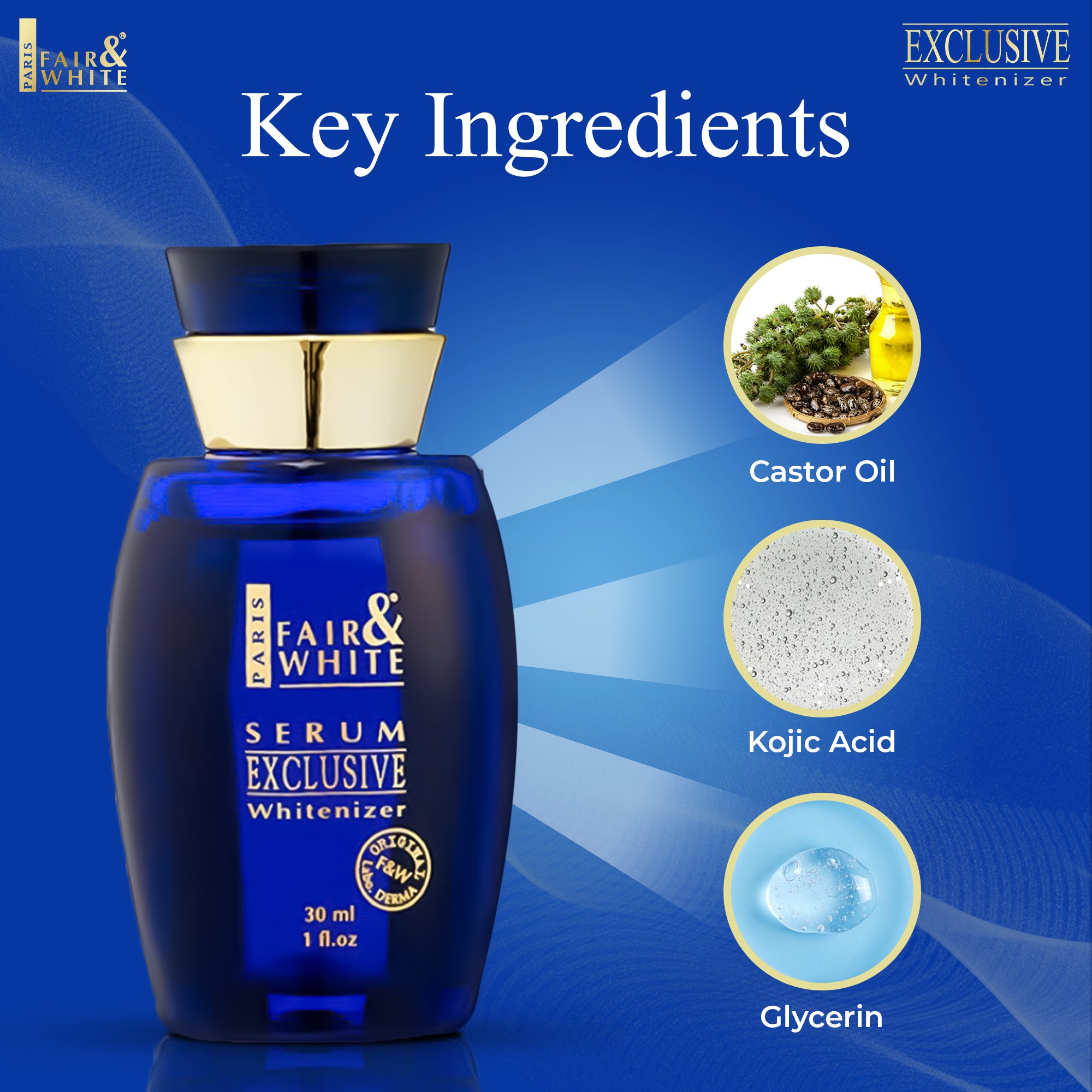 Fair and White Exclusive Whitenizer Serum 30ml