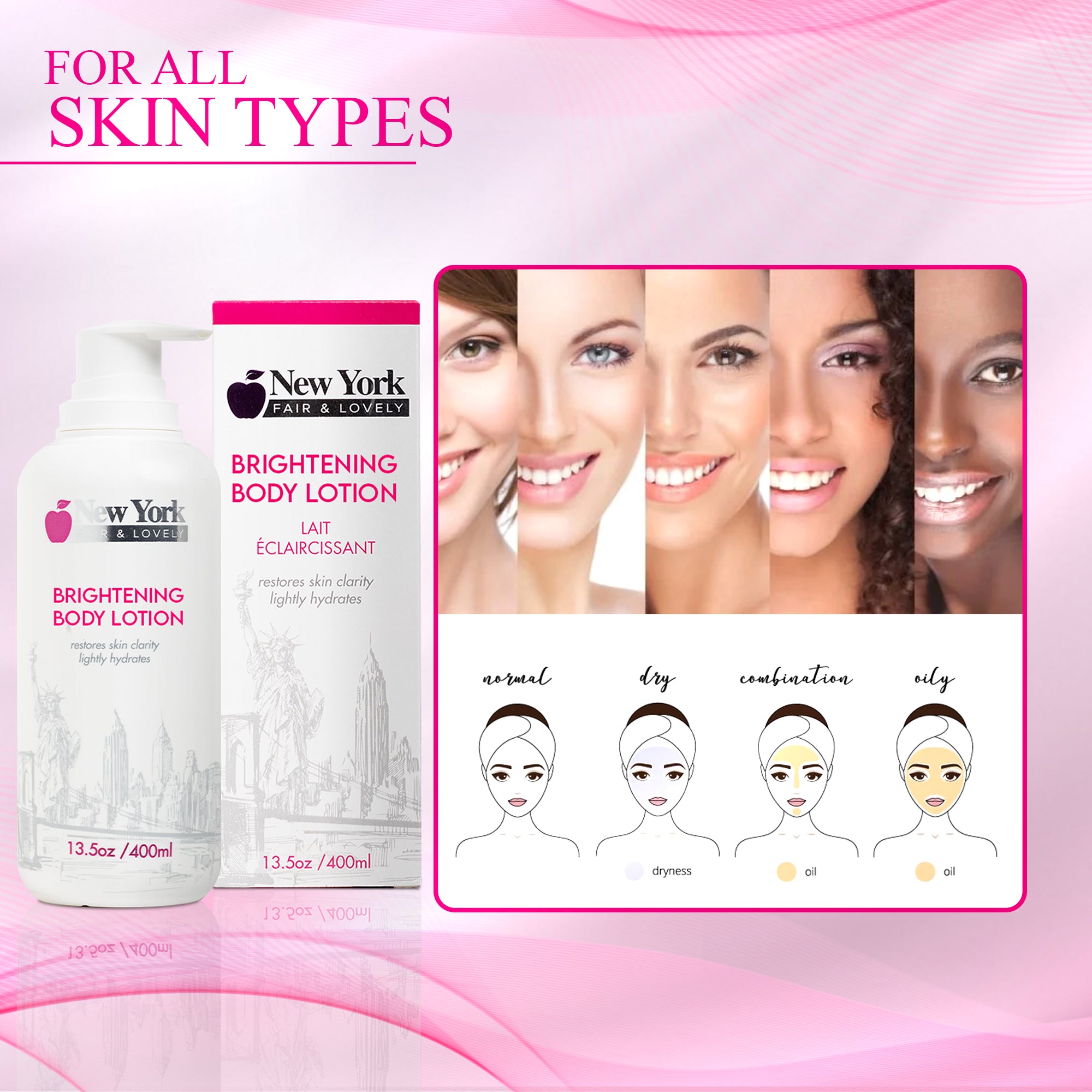 New York Fair & Lovely Body Brightening Lotion 400 ML