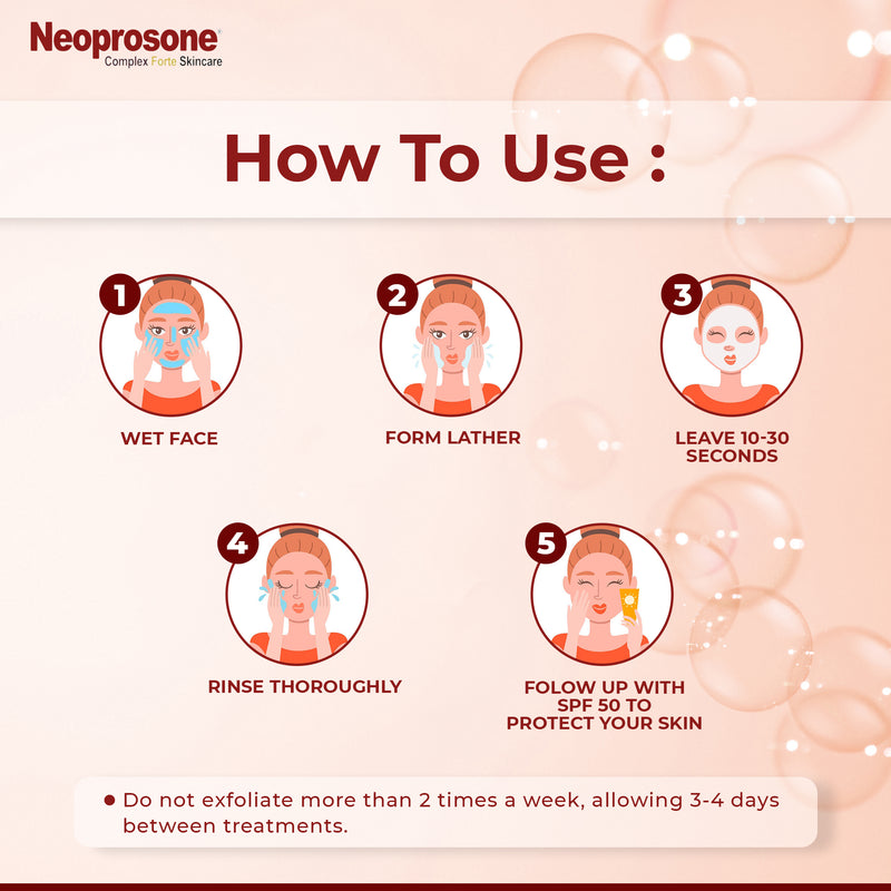 Savon Antibactérien Néoprosone 200g