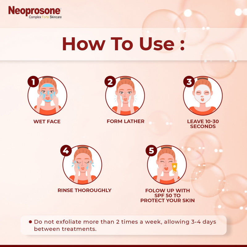 Neoprosone Beauty Soap Bar 80g / 2.8 fl oz