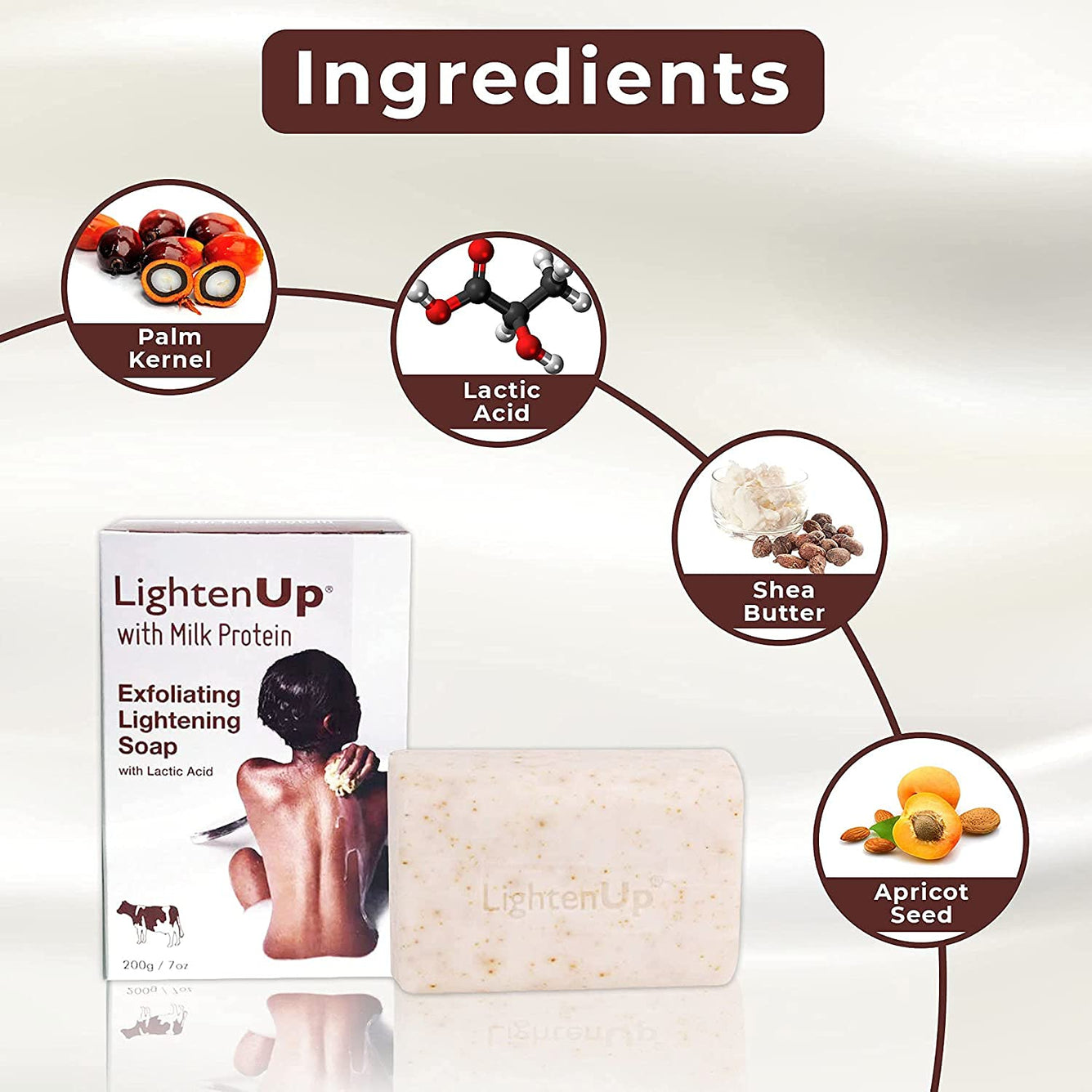 Savon Exfoliant aux Protéines de Lait LightenUp 200gr 