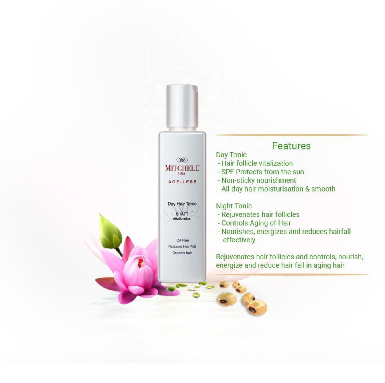 Ageless Day + Night Hair Tonic - SCALP Nourishment + SHAFT Vitalization-(I)